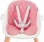 Стульчик для кормления Baby Tiger Tini Pink (BTKTINIPNK0000) 2