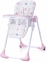 Стульчик для кормления Baby Tiger Kiki Pink (BTKKIKIPNK0000)